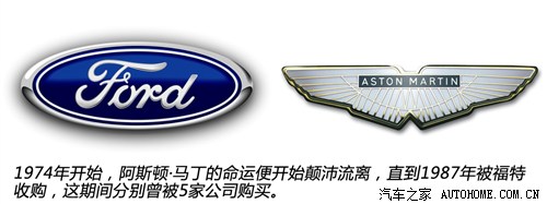 Home of the car