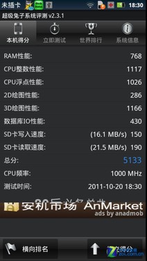 RAZR depth evaluation of dual-core 7.1mm motorcycle with sharp blade